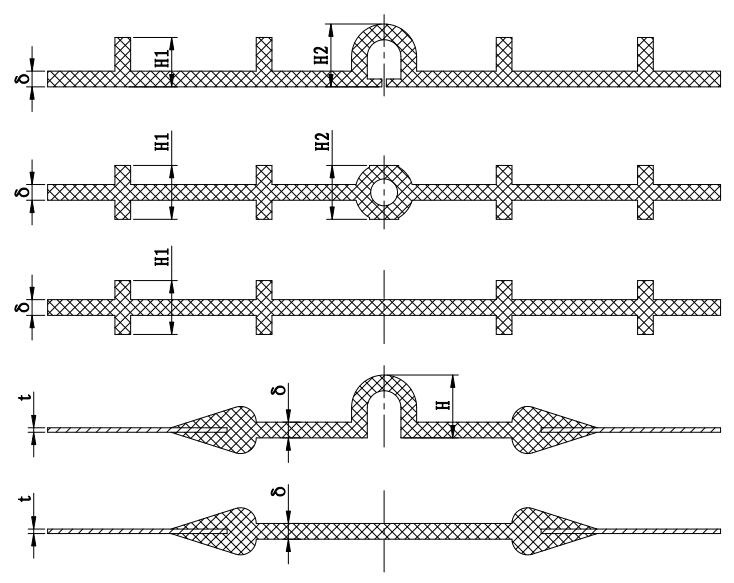 止水帶檢測標準及部分檢測方法整理