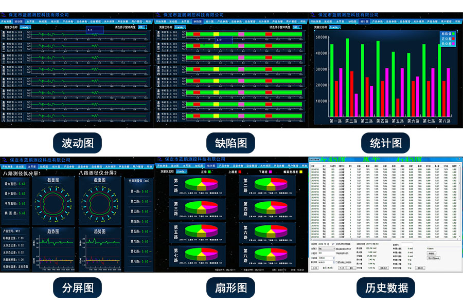 采用B/S模式 可跨平臺使用的數據采集監控平臺！